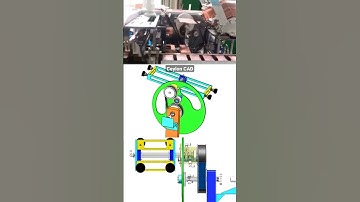 Pick and place Mechanism, #cad,#mechanism, #gripper, #diy,#pickandplace ,#solidworks,#3D,#design