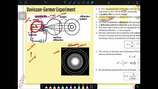 SP025: 10.2 a) Electron Diffraction