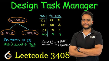 Design Task Manager | Leetcode 3408 | Hashmap + Heap