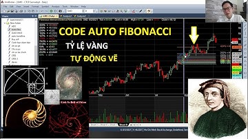 Auto fibonacci: Tự Động Vẽ Đường Fibonacci Trong Amibroker. Tỷ Lệ Vàng Trong Chứng Khoán là gì? Code