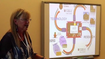 Digital Learning Pathways with Sonic Pi - Part 1
