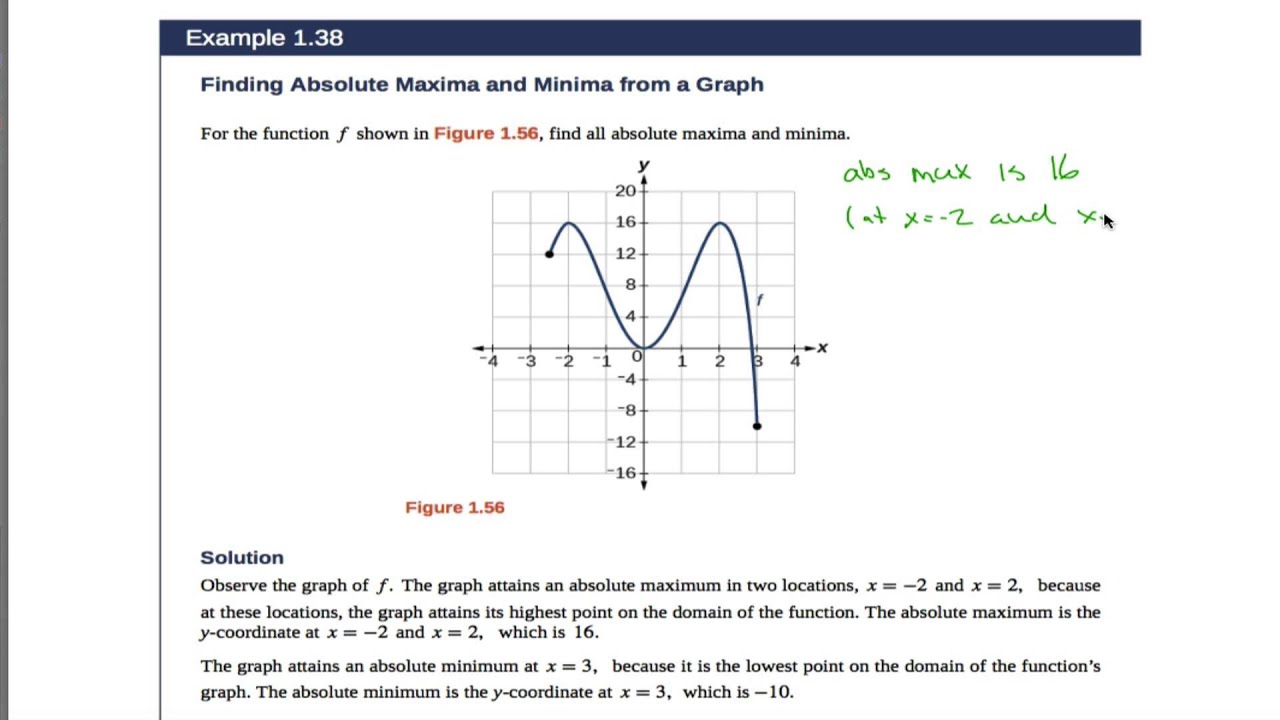 Openstax Precalculus OpenStax PreCalculus Example 1.38 - YouTube