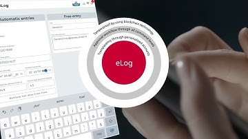 eLog - How it works (electronic logbook)