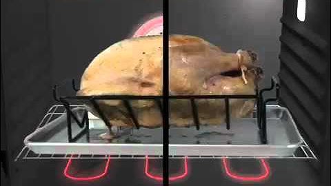 What is a convection oven? How it works?