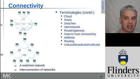 Computer Networks: A System Approach, Chapter 1,  Slides 9 - 10 (Connectivity)