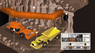Pitram enables underground mines to make critical decisions with confidence