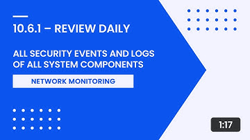 PCI Requirement 10.6.1 – Review Daily All Security Events and Logs of All System Components