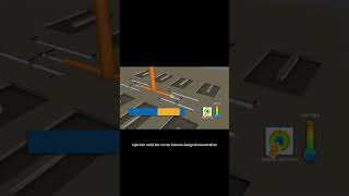 Injection mold hot runner balance design demonstration #injectionmold #injectionmolding #factory