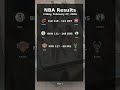 NBA Games and Scores - Results February 27, 2027 #nba #sports #basketball #nbastats