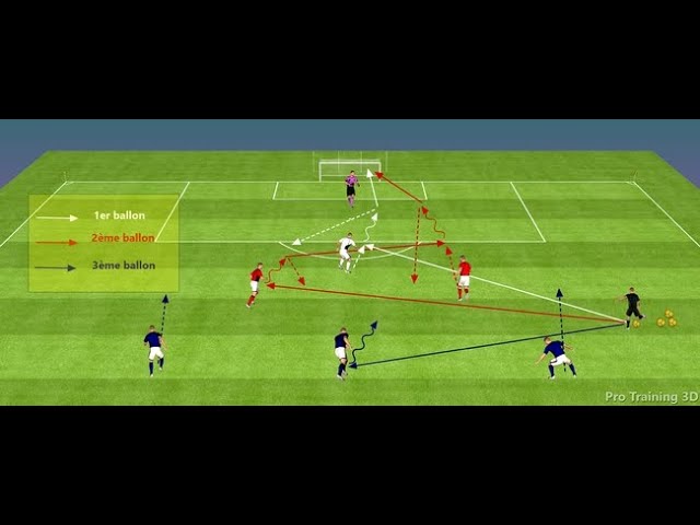 Modèle 2 Du Camp D'entraînement de Football