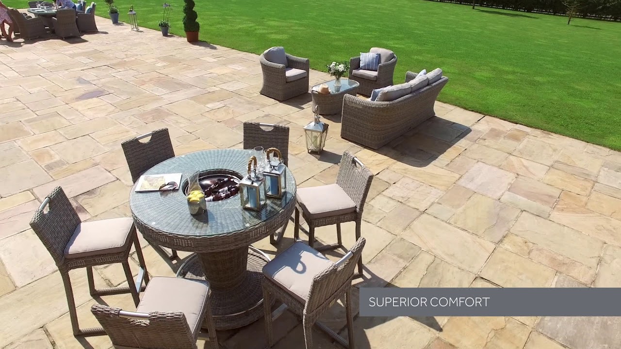 Glasswells Garden Furniture 2020 YouTube