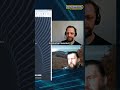 Как продвигать Telegram-каналы через подборки? #shorts #shortsvideo