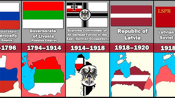 Evolution of Latvia