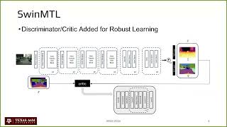 SwinMTL: A Shared Architecture for Simultaneous Depth Estimation and Semantic Segmentation