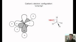 Chapter 1 – Electronic Structure and Bonding: Part 2 of 3
