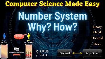Why do we need Number Systems?
