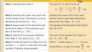 STAT101 - Chapter 3 - Najwa Ammar