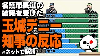 名護市長選の結果を受けた玉城デニー知事の反応が話題