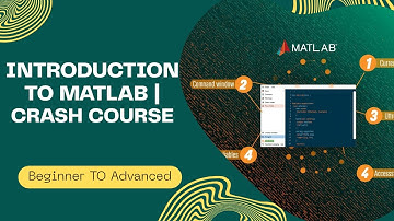 MATLAB for Beginners — Part 1 | Tricks to MASTER MATLAB in 30 Days