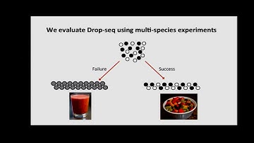 Advanced Sequencing Technologies 2015 - Single Cell Gene Expression Analysis - Evan Macosko