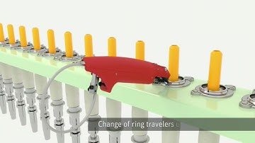 Bräcker Rapid Tool – Efficient Change of Ring Travelers