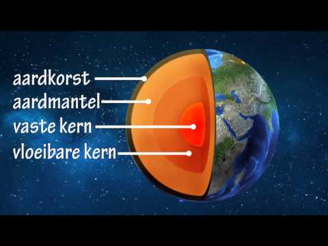 Video: Wat Is Er In Het Middelpunt Van De Aarde?