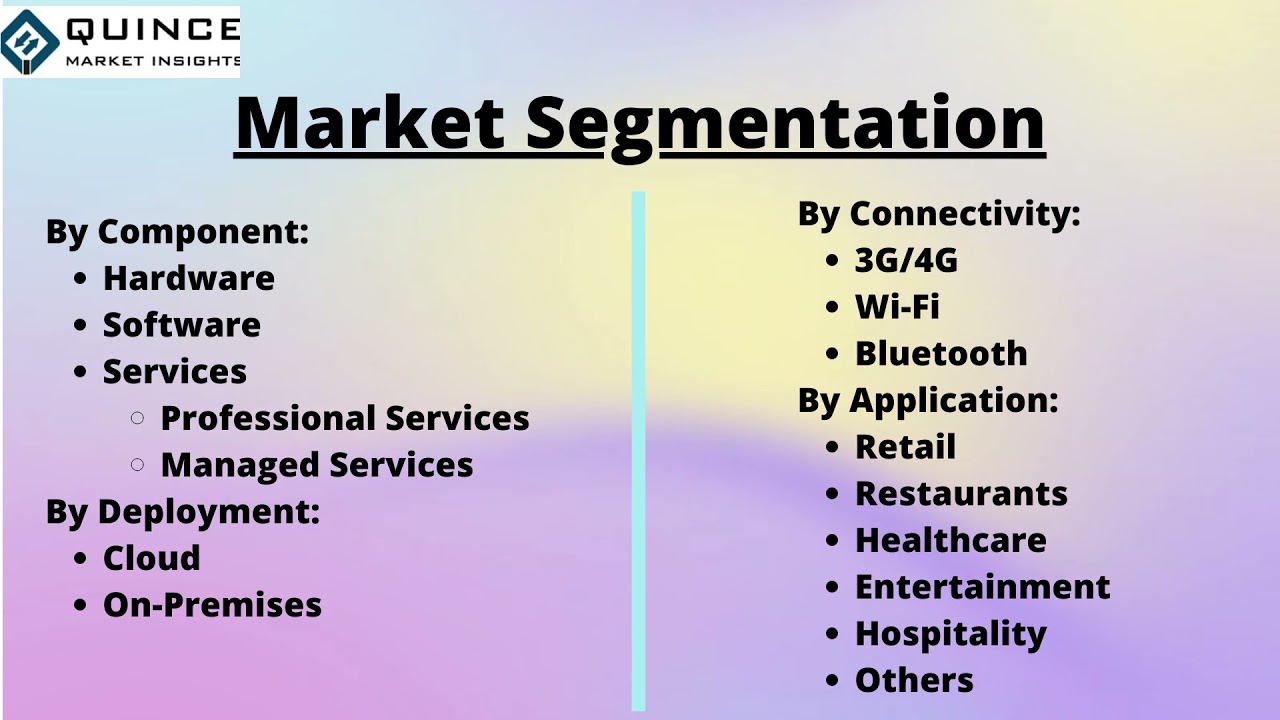 Global Mobile POS market size to boom significantly over 2021-2028