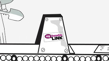 Payworks & My Benefits Link