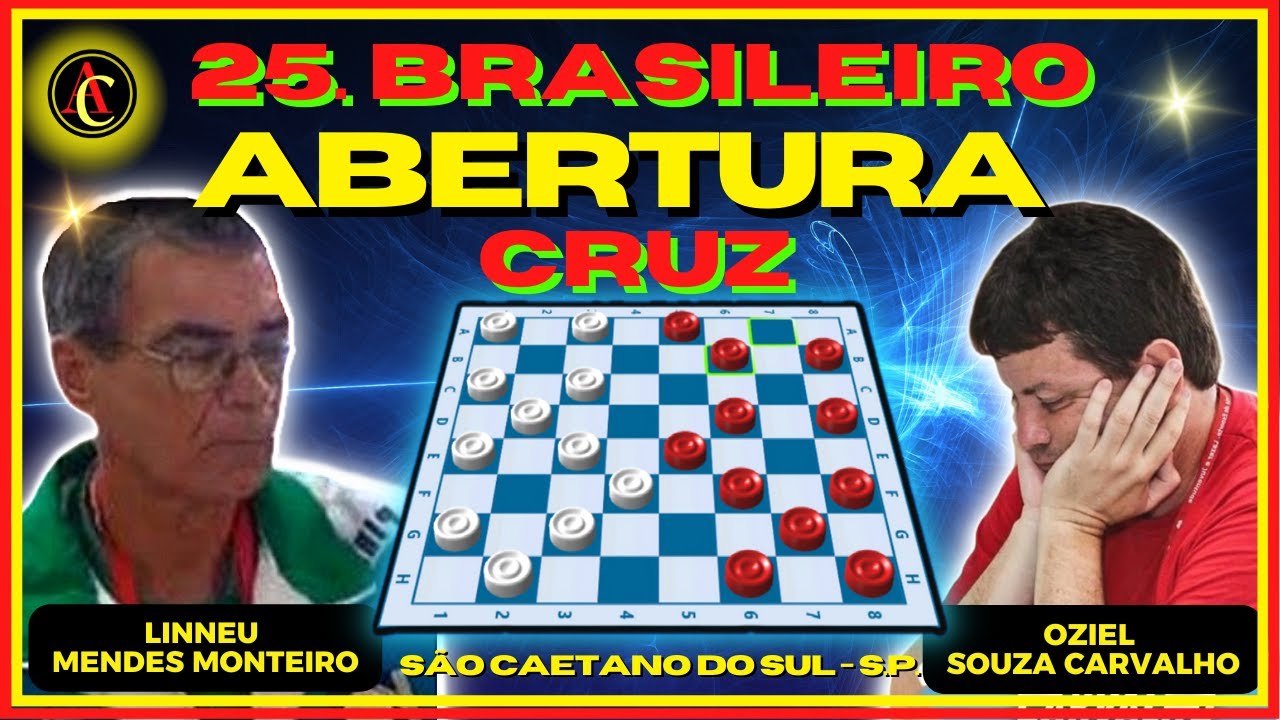 Partidas selecionadas, V. Sokov, abertura, meio jogo, e final. Treinamento  e Ensino do Jogo de Damas 