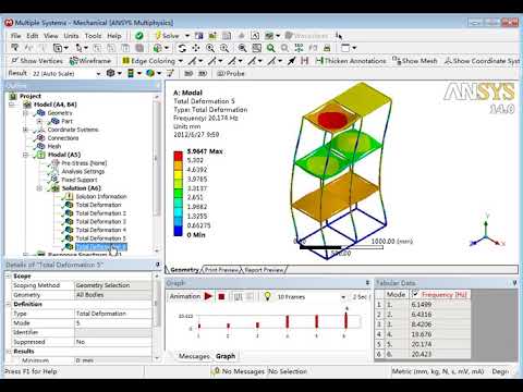 13 ANSYS Workbench响应谱分析实例——三层框架结构地震响应分析