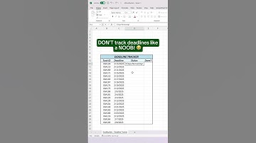 Learn to TRACK DEADLINES in Excel using Today function! #excelhacks #exceltricks
