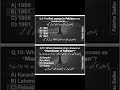 Pakistan studies questions | Pak Study mcqs #shorts #education #gk