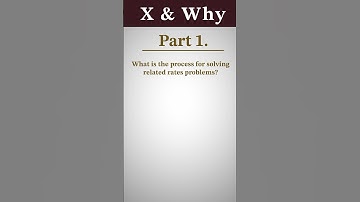Steps for Solving Related Rates | Unit 3: Applications of Differentiability | Calc AB