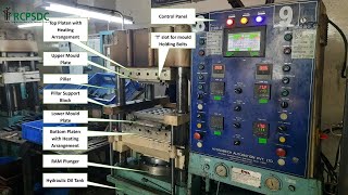 Operating of Rubber Compression Molding Machine