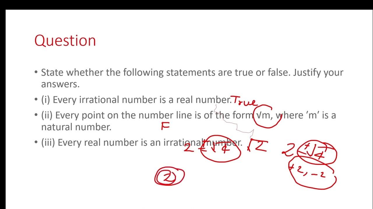 Number System Irrational Number Real Number Class 9 Math maths number-system-irrational-number-real-number-class-9-math-maths