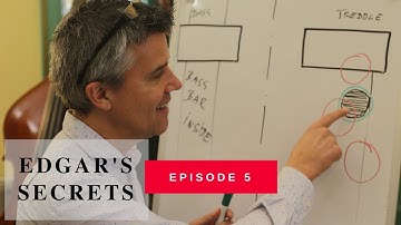 Ep. 5: The right Sound Post position