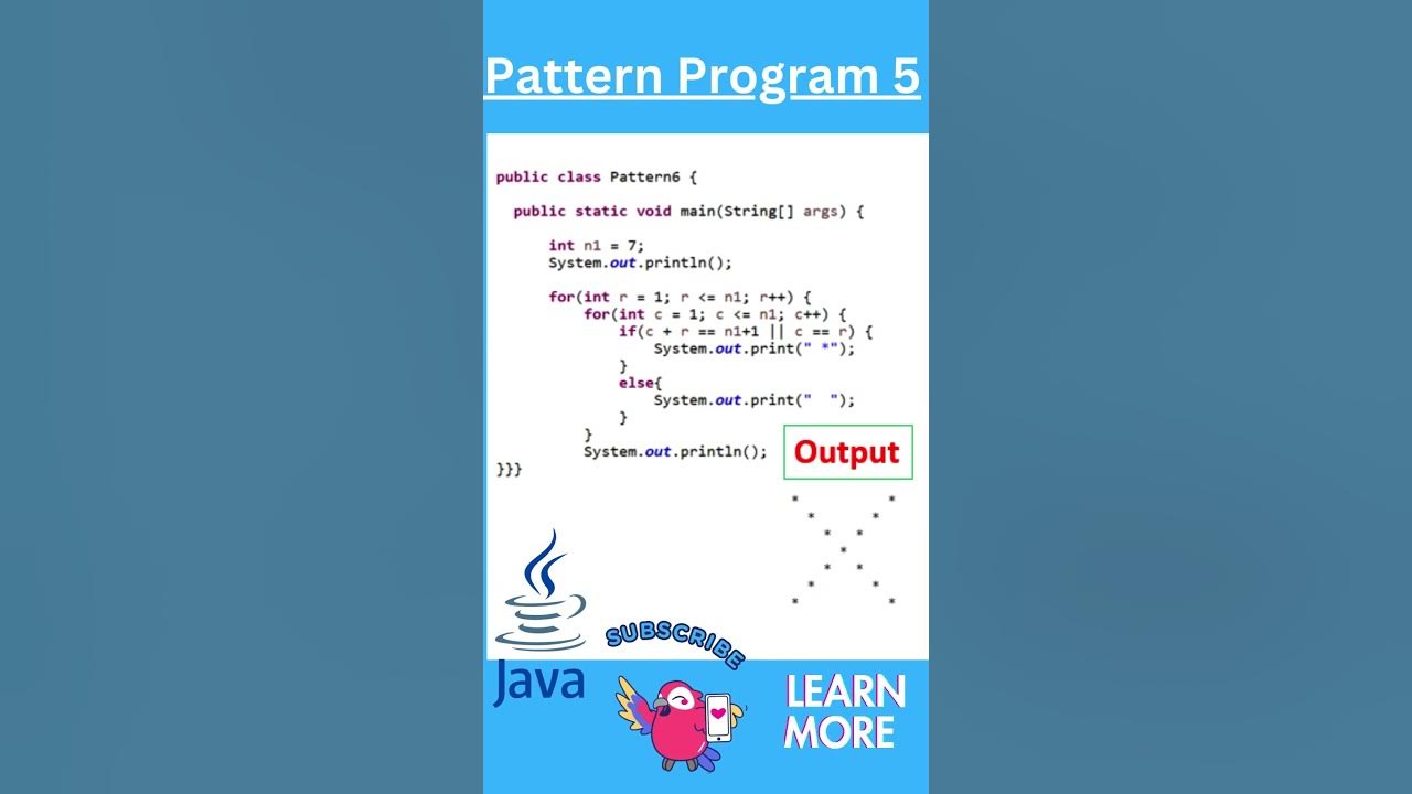 Pattern Program 5 in java | Star Pattern | Java Coding - YouTube