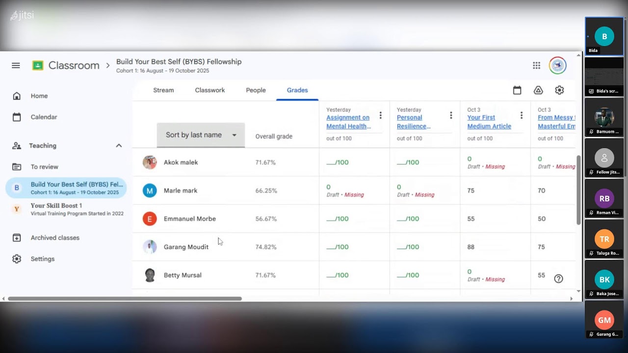 Crafting & Sharing Your Transformation Story | Build Your Best Self