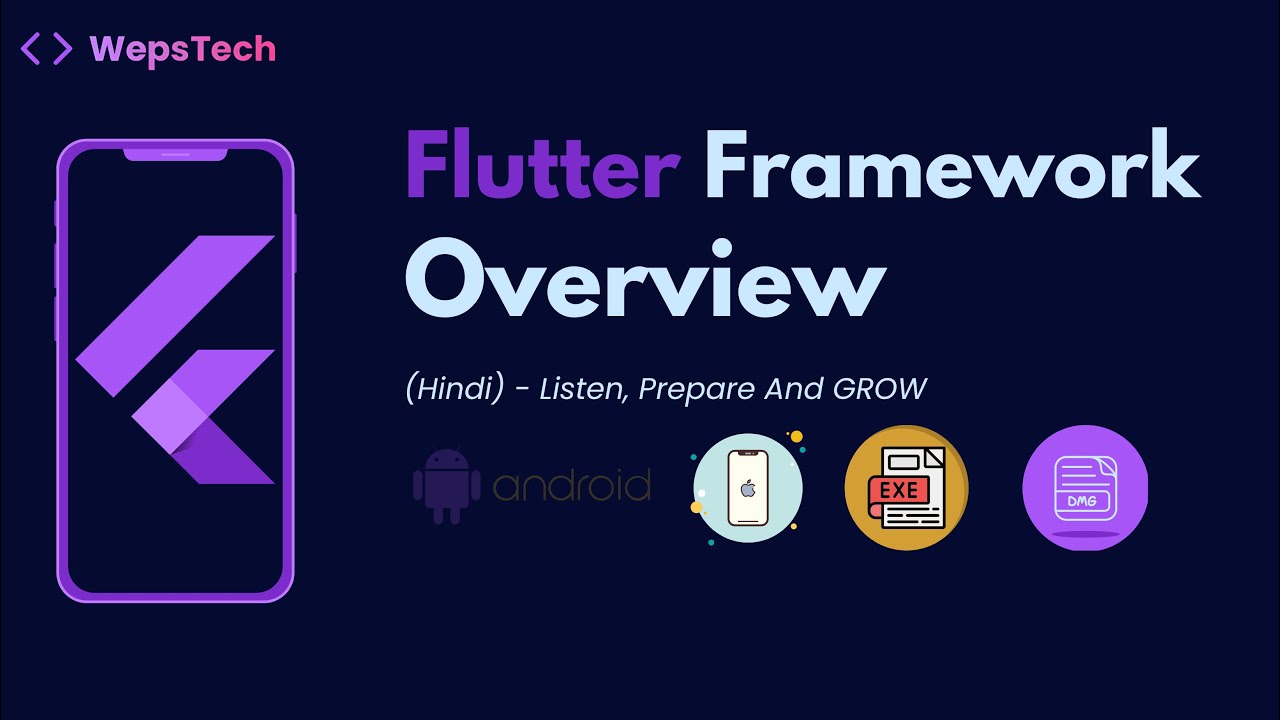 Flutter App Development Full Overview | Beginner-Friendly Flutter ...