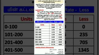 # மின்கட்டணம் கணக்கிடுங்கள் எளிய முறையில்