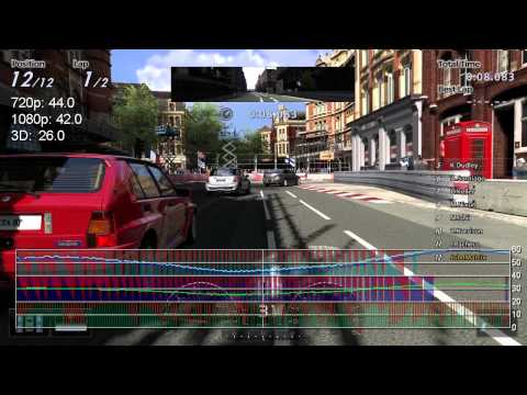 Video: Gran Turismo 5 Tech Analysis • Strana 3