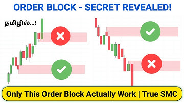 ORDER BLOCK IDENTIFICATION - TRUE SMC - SECRET SAUCE