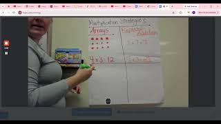 Where to Start Multiplication Instruction
