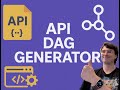 How to Generate DAG's with an API Call! API-Driven Apache Airflow DAG Generator!