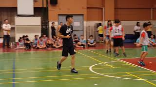 1080606市大附小604 vs 608籃球賽定點投籃