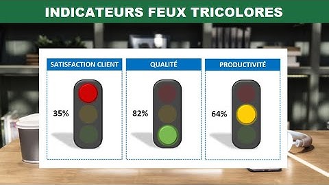 Excel – Graphiques originaux / personnalisés #3 : indicateurs feux tricolores