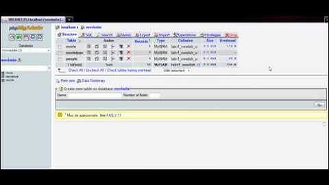 How to backup data with phpMyAdmin