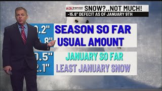 Becoming partly to mostly sunny Monday