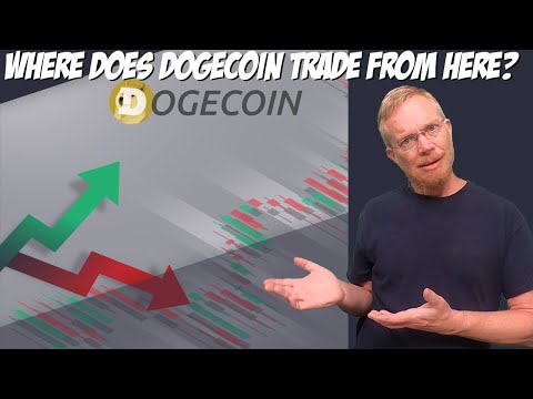 Where Does Dogecoin Trade From Here? - YouTube