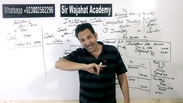 Part 1, Installment Sales Account Receivable Method Accounting, CPA, Bcom, MBA   English Language